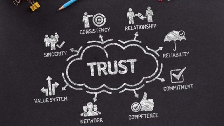 Meningkatkan Reputasi Dan Brand Pakai Jasa Like