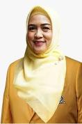 Profil Derta Rohidin (Partai Golkar) Daerah Pemilihan Bengkulu