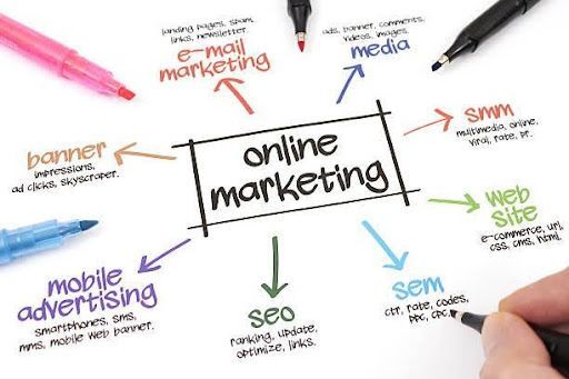 Meningkatkan Konversi Website dengan Strategi Efektif dan Rajabacklink
