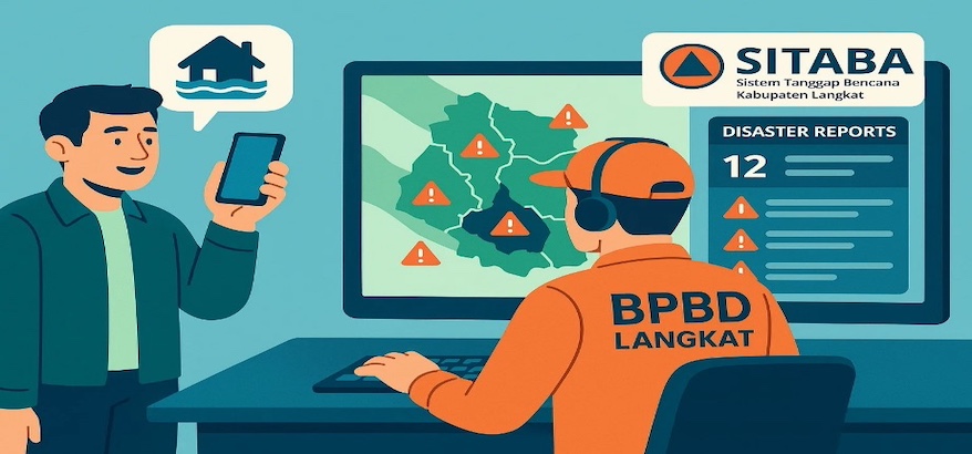 Mengenal ekinerja.langkatkab.go.id/sitaba: Sistem Tanggap Bencana Kabupaten Langkat