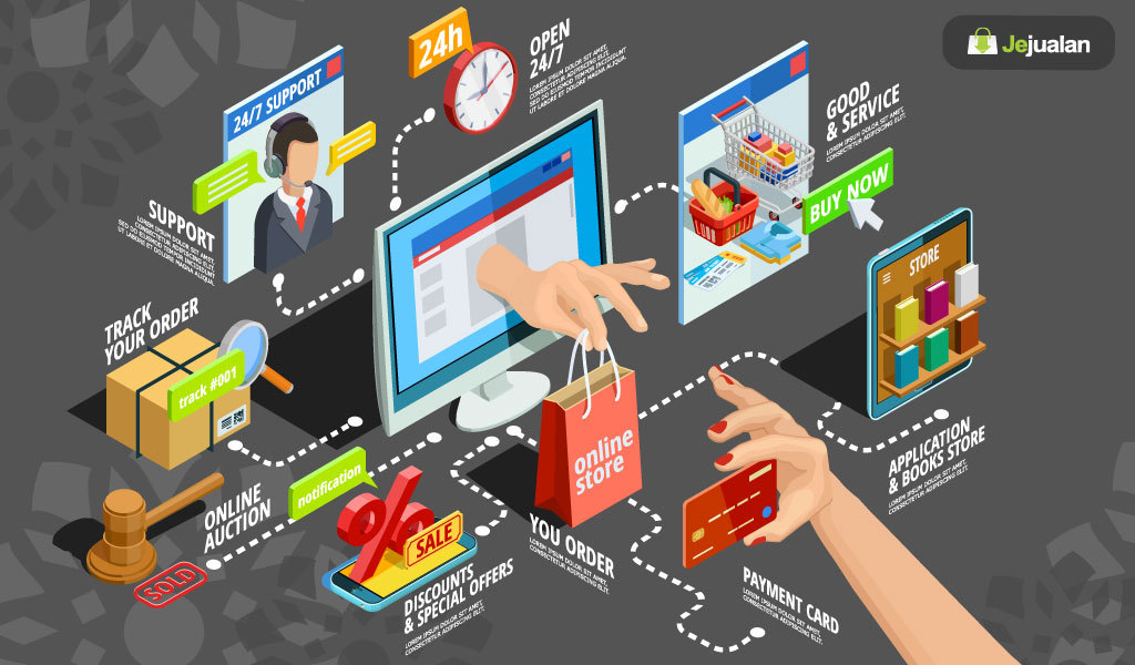 Cara Membuat Copywriting Iklan Media Sosial Agar Lebih Menarik