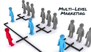 Meningkatkan Efektivitas Promosi di Sosmed Rekrut Member MLM