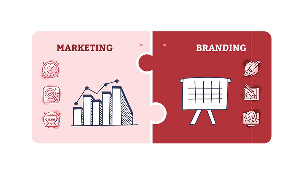 Branding dan Marketing Hijau: Strategi Ramah Lingkungan