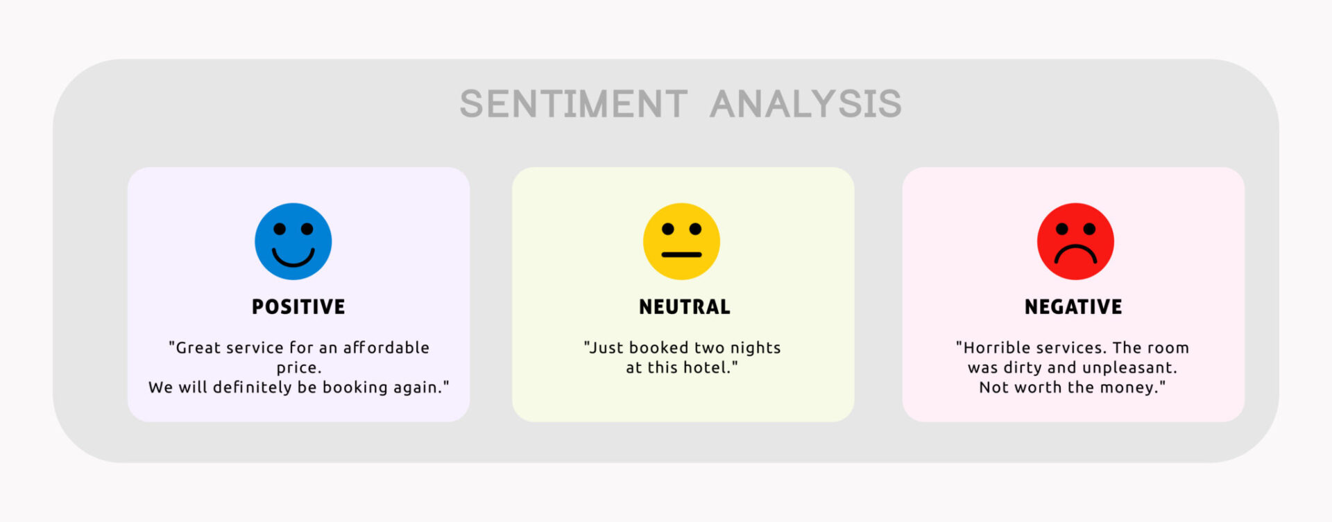 Dari Data ke Wawasan: Ubah Komentar Netizen Jadi Insight dengan Tools Sentimen Gratis